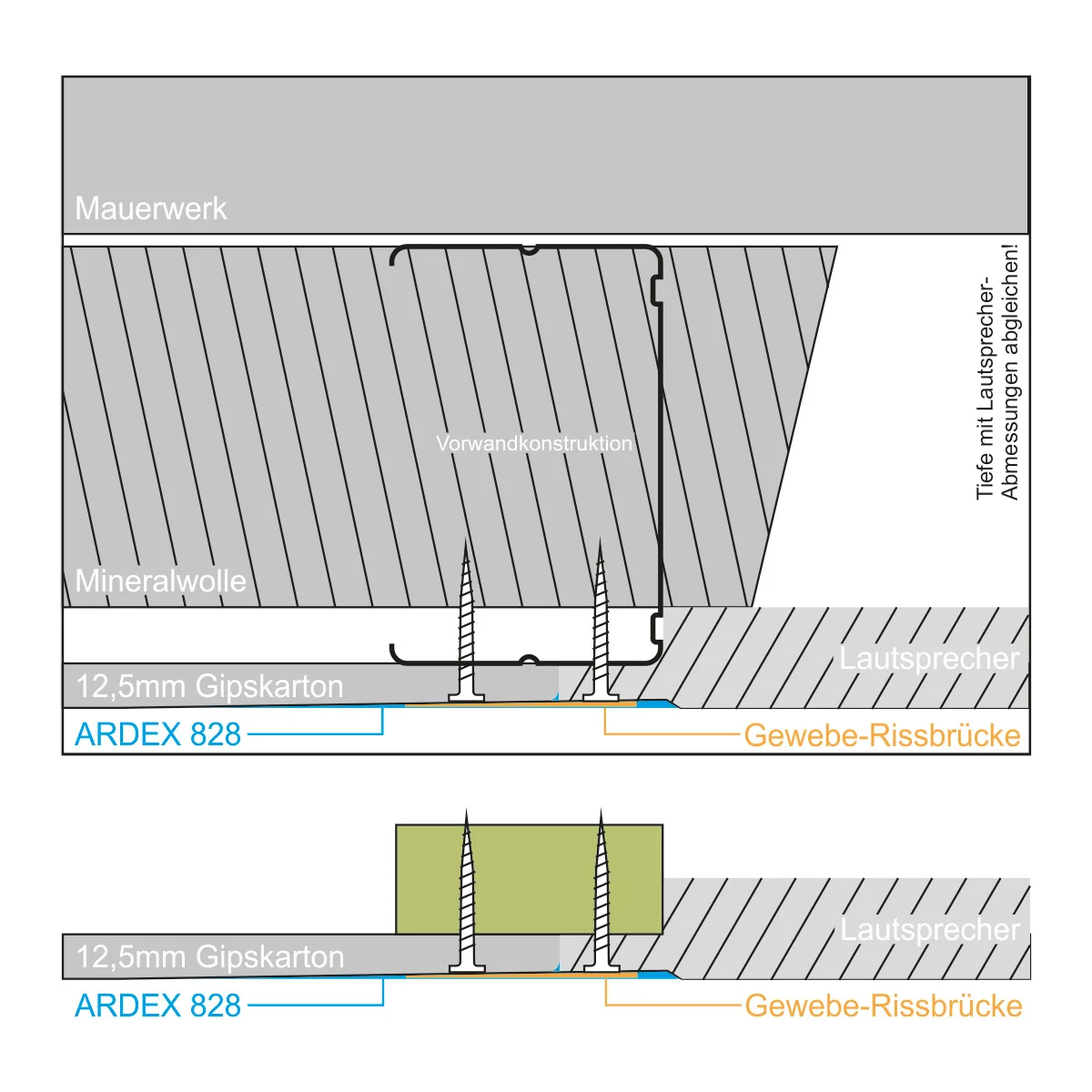 Einbauanleitung Stealth Acoustics Lautsprecher für Trockenbau - 1 x 12,5mm